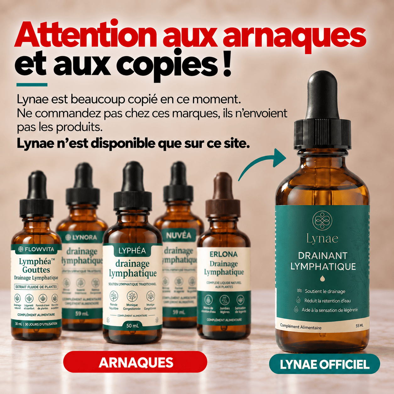 Lynae - Drainant Lymphatique - Cellulite