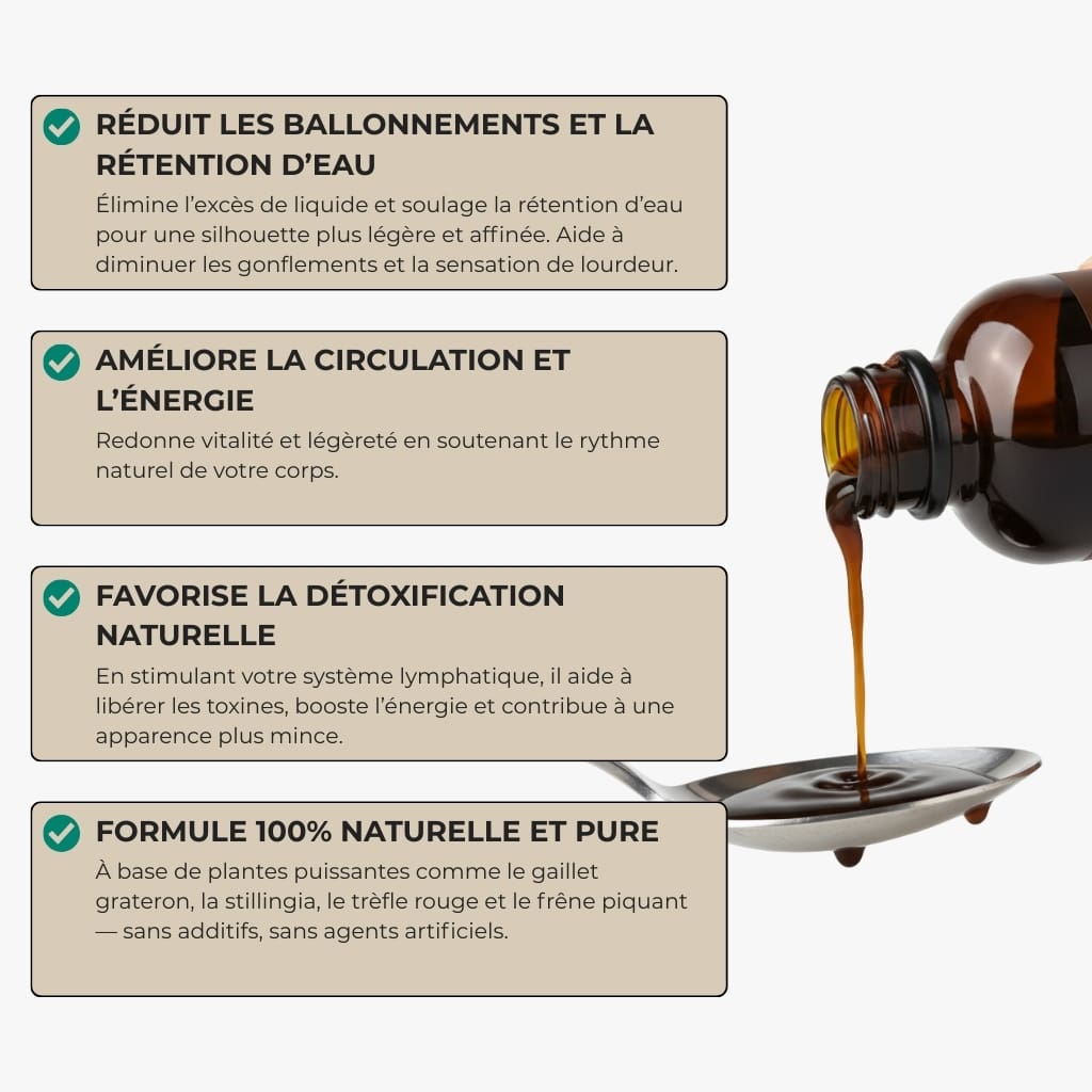 Lynae – Lymphdrainage